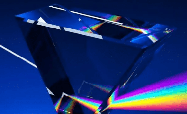 انحراف الضوء عن مساره عند انتقاله بين وسطين شفافين مختلفين يسمى