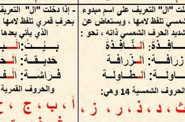 الفرق بين ال الشمسية وال القمرية للاطفال
