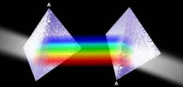 من اكتشف ظاهرة انعكاس الضوء؟