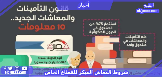 شروط المعاش المبكر للقطاع الخاص 2023